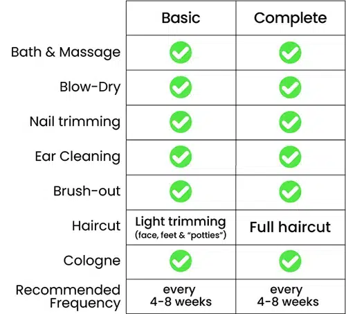 dog grooming packages at a grooming salon near me in roanoke indiana